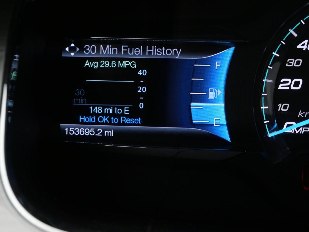 2015 Ford Taurus SEL